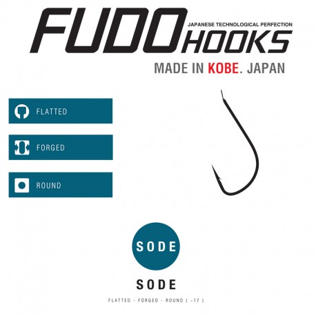FUDO Sode - Nickel